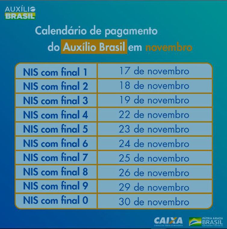 Divulgação